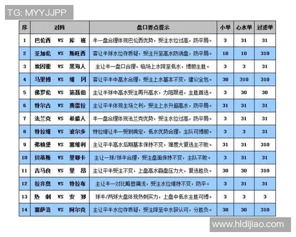 古泰斯鱼雷与卢多格德斯对决盘口分析及胜负预测